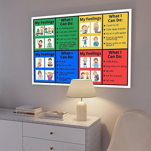 XIANF Self-Regulation, Zones of Self Regulation Calming Corner Poster EIdentifying Emotions, Autism ADHD Coping Strategies Canvas Poster for Classroom School Therapy Room Frame:24x36inch(60x90cm)