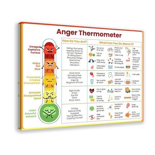 XIANF Anxiety Thermometer With Coping Skills - Feelings Emotions Chart Poster Kids Teens Awareness Sheet Wall Decor Canvas Poster for Classroom School Therapy Room Frame:12x18inch(30x45cm)
