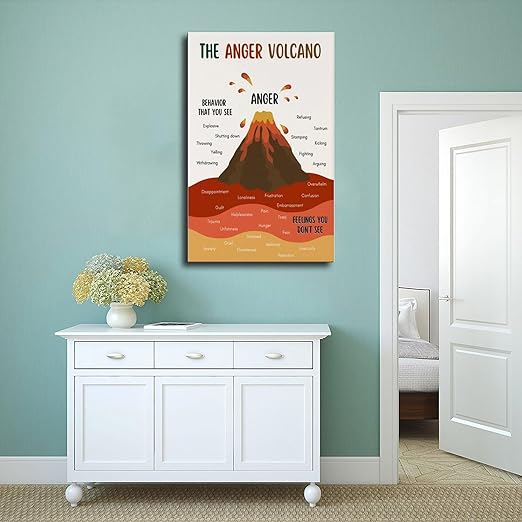 XIANF Anger Volcano Emotional Regulation Self Regulation Calming Calm Down Corner Canvas Poster for Elementary Middle School Classroom Education Unframe:16x24inch(40x60cm)