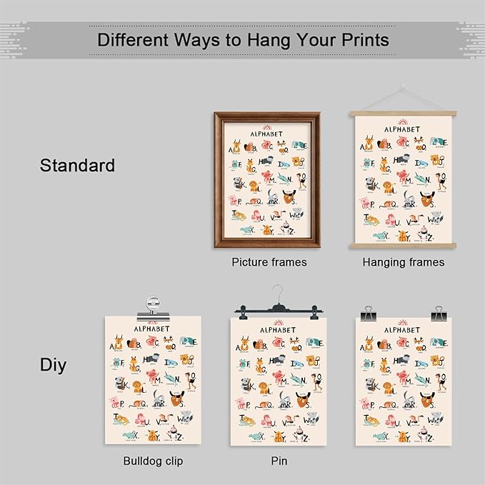 Animal Alphabet Poster - ABC Animal Poster for Toddlers, Wall Art for Classroom or Nursery, 16x24in Unframed