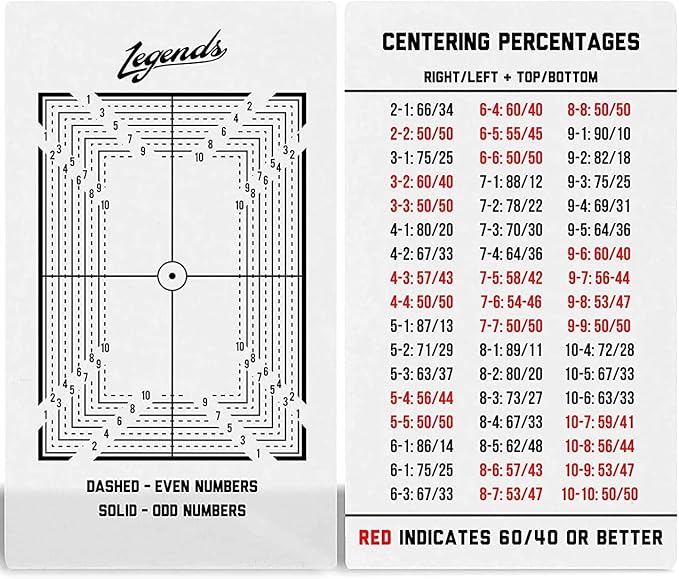 Legends Card Grading Centering Tool by Envy Born Games | Cleaning Cloth Kit Material for PSA - BGS