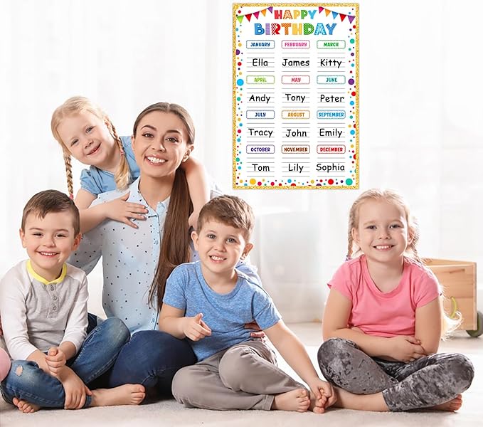 FLYAB Confetti Happy Birthday Chart for Classroom - Celebration Poster for Kids Back To School Bulletin Board Decorations Teacher Supplies