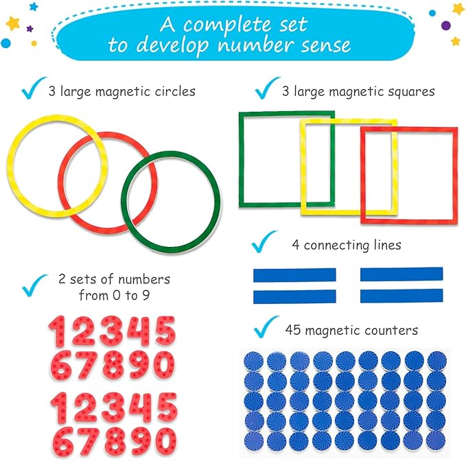 75 PCS Colorful Magnetic Number Bonds - Magnetic Numbers for Whiteboard, Number Line, Math Aids Accessories and Resources, Kindergarten Math Manipulatives, Number Bond Game - Simply Magic