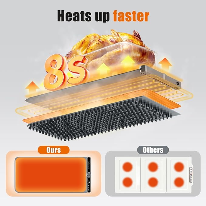 Warming Mat for Food extra large, Silicone Heating Mat For Food, 15"x31.6" Foldable Food Warming Mats for Countertops, Parties, and Daily Use with Timer and 9 Temperature Levels