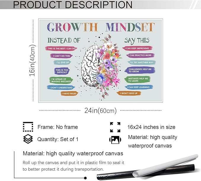 Growth Mindset Posters, Mental Health Posters, Overcoming Negative Thoughts Wall Art, Positive Affirmation Wall Decor for Kids, Educational Prints for Calming Corner, CBT Poster 16x24in Unframed