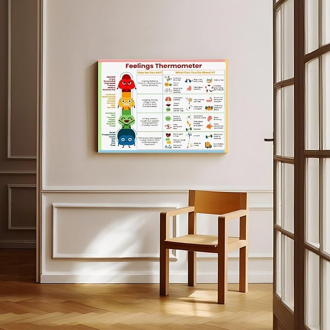 XIANF Feelings Thermometer Chart With Coping Skills, Emotions Kids Teens Poster, Mental Health Behavior Management Canvas Poster for Elementary Middle School Classroom Frame:20x30inch(50x75cm)