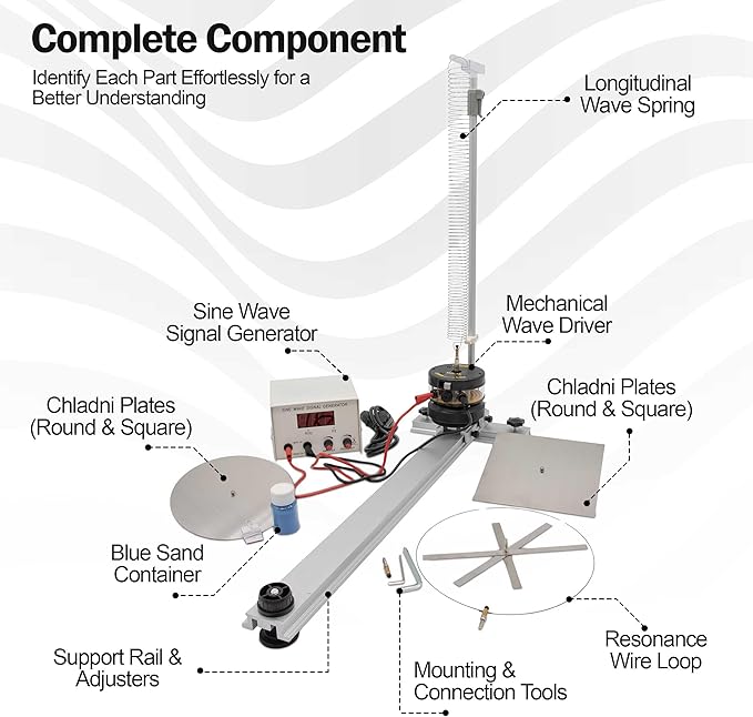 WVGEN-DLX: Mechanical Wave Kit – Explore Waves, Sound, Vibrations & Interference – Includes Sine Wave Generator, Driver, Chladni Plates & More – STEM Physics Classroom Learning Tool