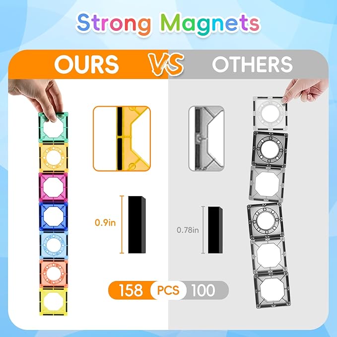 Magnetic Building Tiles, 158 PCS Magnetic Tiles for Kids Ages 3-5, 3D Magnet Building Blocks Set, STEM Learning, Education and Encourage Imagination, Presents for Boys and Girls