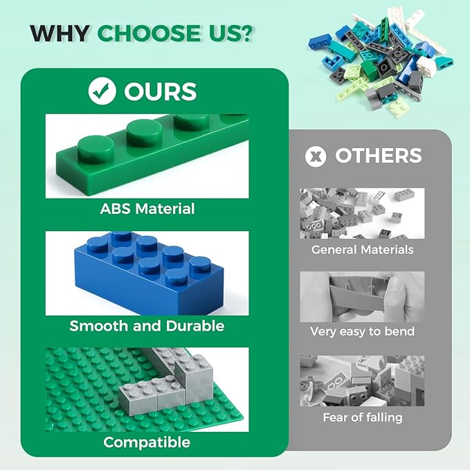 1800Pcs Building Bricks, Classic Bulk Small Blocks, Classic Building Bricks Set Basic Building Blocks(Blue Green White)