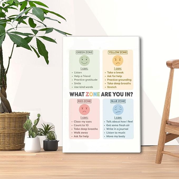 BFXLMKI Zones of Regulation Poster Classroom Decor Feelings Chart Classroom Posters ADHD Self-Regulation Coping Skills Printable School Counselor 05 Frame-style 16x24inch(40x60cm)