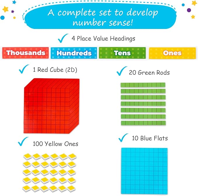 Simply magic 131+4 PCS Jumbo Colorful Magnetic Base Ten Blocks for Math + Headings - Place Value Manipulatives Magnets, Math Manipulatives, Base 10 Blocks, Counters for Kids, Classroom Must Haves