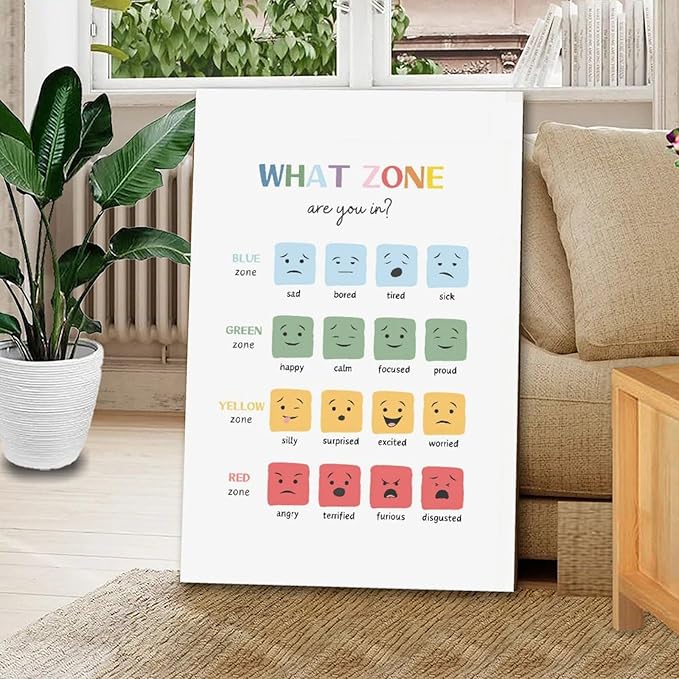 BFXLMKI Mood Meter, Zones of Regulation, Classroom Decor, Feelings Chart, Classroom Posters, Self-Regulation Coping Skills, School Counselor Frame-style 12x18inch(30x45cm)
