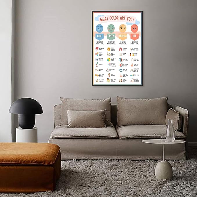 Mental Health Canvas Wall Art Feelings Chart Emotions PosterAwareness Preschool Emotions Faces Calm Prints Calm Down Corner Home for Kids Room Classroom Wall Decor 20x30in BlackFramed