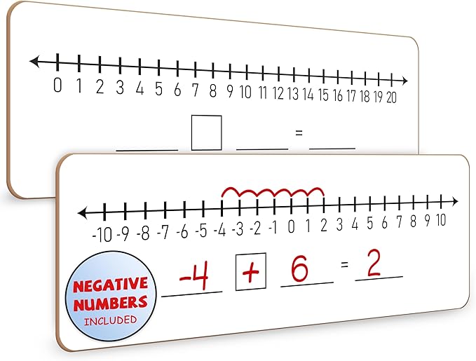 SCRIBBLEDO Negative Number Line Board 4”x12” Inch Lapboard Double Sided White Board Featuring -10 Through +10 Number Line & 0-20 Dry Erase Students Desk Whiteboard Math Manipulatives