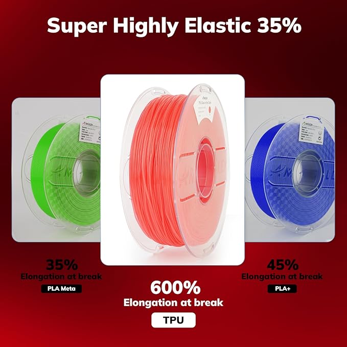 AMOLEN 95A TPU 3D Printer Filament, 1.75mm Glow in The Dark Red, Soft TPU Flexible 3D Printing Filament, High Hardness & Resilience, Best with UV Lamps, 1kg Spool(2.2lbs), Fit Most 3D Printers
