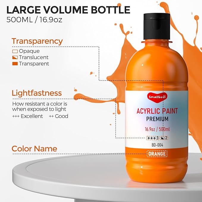 25 Colors Large Acrylic Paint Set (16.9 oz,500 ml), Bulk Acrylic Paint Non-Toxic Art Painting Supplies on Multi Surface Pumpkin Canvas Wood Craft Fabric Rock for Artist Kids with Color Wheel