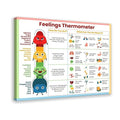 XIANF Feelings Thermometer Chart With Coping Skills, Emotions Kids Teens Poster, Mental Health Behavior Management Canvas Poster for Classroom School Therapy Room Frame:16x24inch(40x60cm)