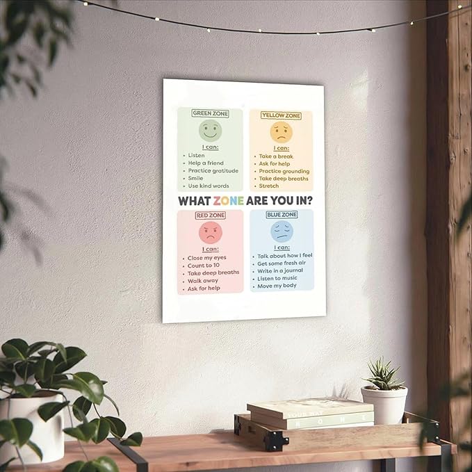 BFXLMKI Zones of Regulation Poster Classroom Decor Feelings Chart Classroom Posters ADHD Self-Regulation Coping Skills Printable School Counselor 05 Unframe-style 20x30inch(50x75cm)