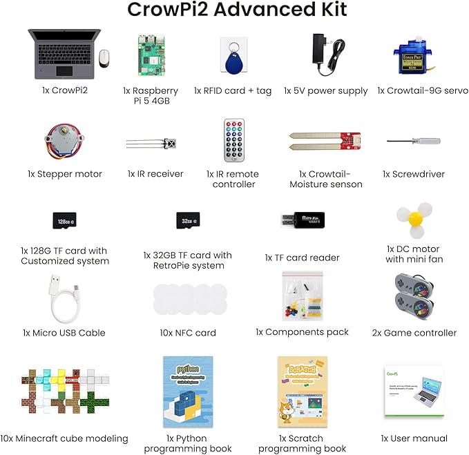 ELECROW CrowPi 2 All-in-one Kit with RPi 5 4GB Board & 11.6 Inch IPS Screen, Compatible for Raspberry Pi 4/5 Laptop, Learning Programming Sensor Kit for Professional Kids Adult (Advanced Kit)