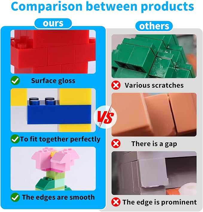 Building Blocks 1000 Pieces, Bulk Classic Building Bricks with 3 Pack baseplates, Basic Small Bricks Compatible with Lego & All Brand for Kids