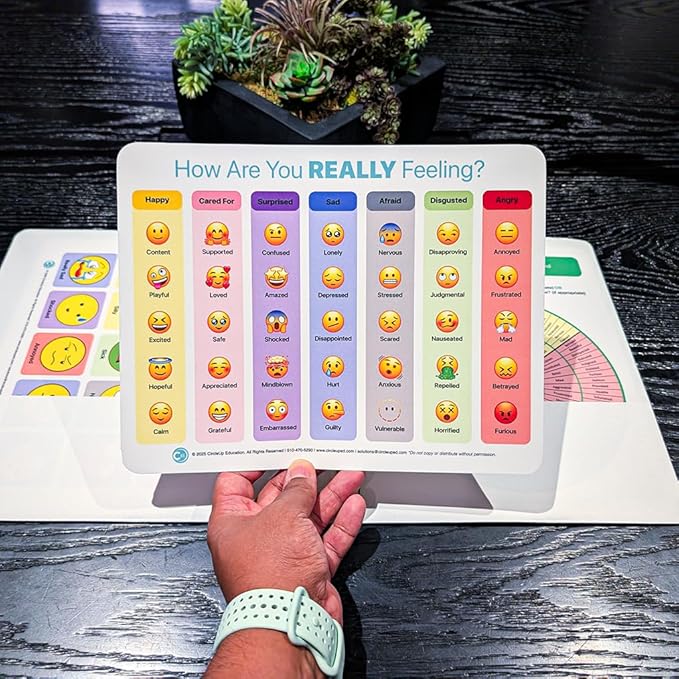Circle Up Emoji Emotions Chart 3-Pack – 8.5x11 Laminated SEL Tool for Emotional Check-Ins & Conversations – Double-Sided Feelings Chart for Counselors, Educators, Therapists & Social Workers