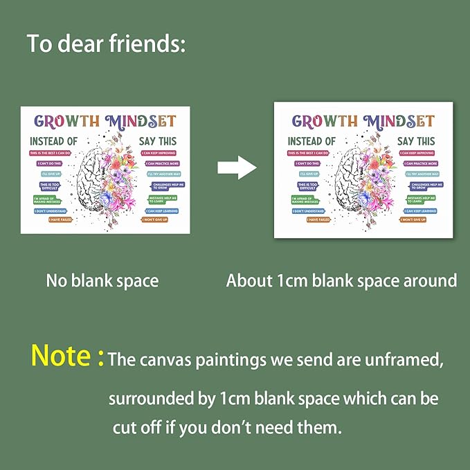 uoyien Classroom Growth Mindset Affirmations for Kids Mental Health Posters Brain Poster Psychology Special Education Calm Corner Wall Art Office Therapy Canvas Wall Decor Prints 16x24in Unframed