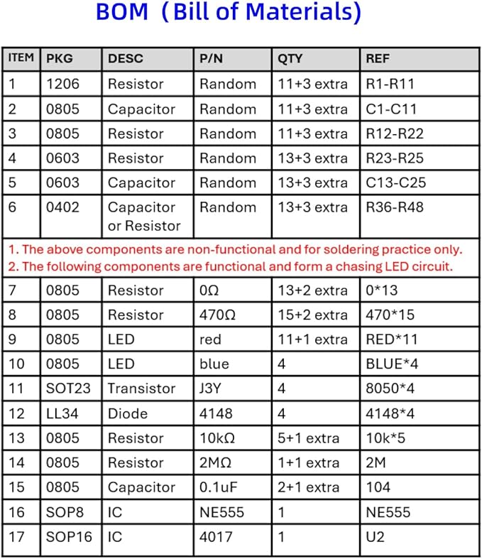 Surface-Mount Device(SMD) Soldering Practice Kit, Soldering Project Kit with Compoments and PCB, LED Chasing Lights, Perfect for Electronics Enthusiasts & Beginners