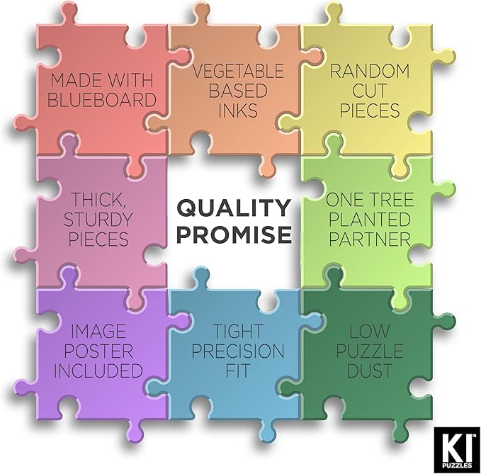 KI Puzzles 500-Piece Jigsaw Puzzle – Aromatherapy Blueboard with Candle – Cozy Olivia Gibbs Vacation Spot – 24x18 Relaxing Hygge Puzzle for Adults & Teens