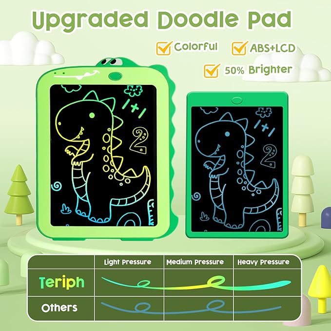 LCD Writing Tablet for Kids, Colorful Toddlers Toys Drawing Board, Educational Kid Toys, Doodle Pad Dinosaur Toys for 3 4 5 6 7 8 Year Old Boys Girls Birthday Party Christmas Gifts,8.5inch