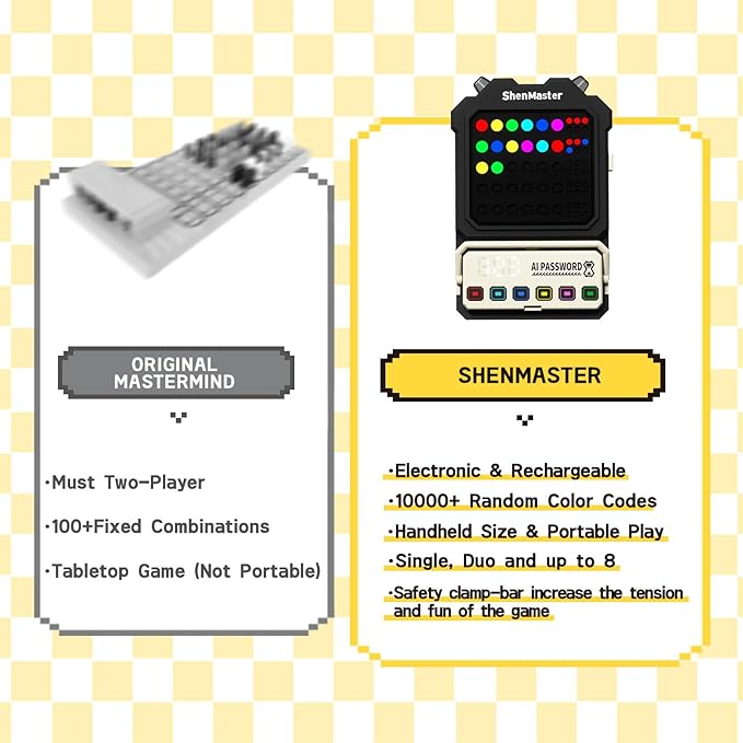 Crack The Code-Handheld Mastermind Game,Super Decoder with Fun Clamp, 1-8 Players Code Breaking Puzzle Game for Kids and Adults，Birthday Gift for Boys and Girls ,Travel Games for Road Trip