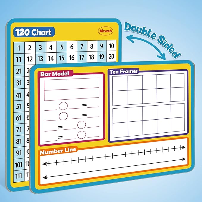 Dry Erase Number Line Whiteboard, 9" x 12" Double-Sided 120 Number Chart, Math Manipulatives White Board for Kids Students, Classroom and Home, Small White Board Dry Erase (Number Line)