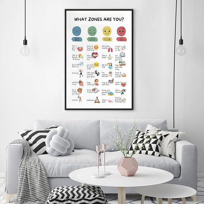 CEHNSENHUI Zones Of Regulation Wall Art Management Emotions Chart Self Regulation Feelings poster Calm Down Corner Classroom Decorations for Kids Room Classroom Wall Decor 12x16in BlackFramed