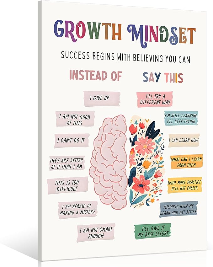 uoyien Growth Mindset Mental Health Posters Classroom Counseling Room Therapy Wall Decor Affirmations Quotes Canvas Wall Art Kids Special Educational Brain Neurodiversity Prints 16x22in Wood Framed