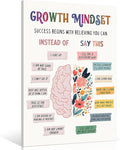 uoyien Growth Mindset Mental Health Posters Classroom Counseling Room Therapy Wall Decor Affirmations Quotes Canvas Wall Art Kids Special Educational Brain Neurodiversity Prints 12x16in Wood Framed