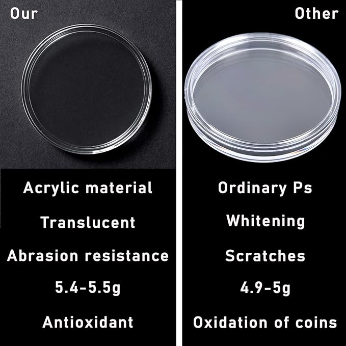 20 Pcs 40.6mm Acrylic Silver Eagle Coin Holder, Fit American Silver Eagle Dollar, Silver Fiji Taku and Silver Libertad, Acrylic Coin Protector Cases