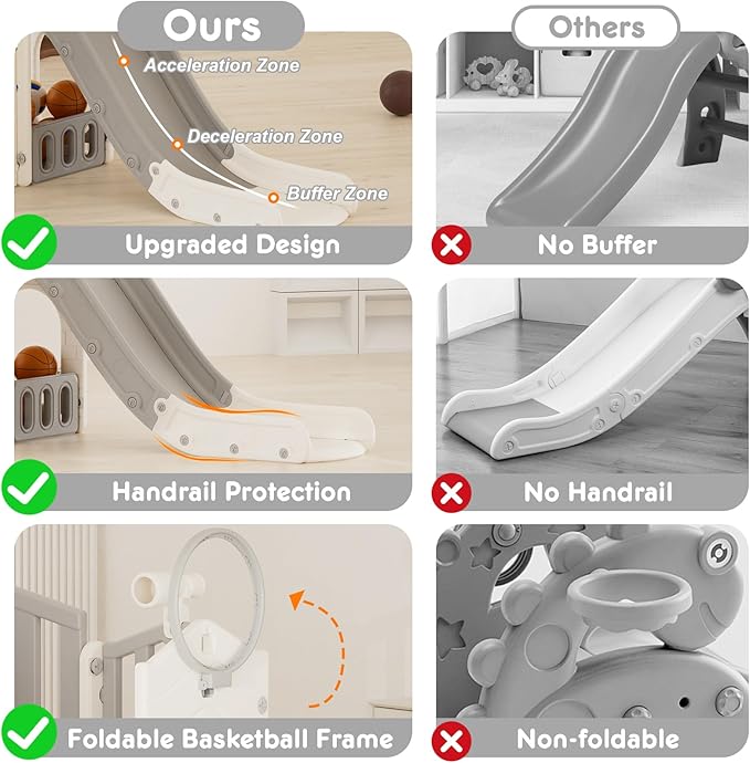 KORIMEFA 7 in 1 Toddler Slide Playset, Kid Slide for Toddlers Age 1-3 with Ring Toss, Basketball Hoop, and Telescope, Indoor Outdoor Slide Toddler Playset Playground, Gray