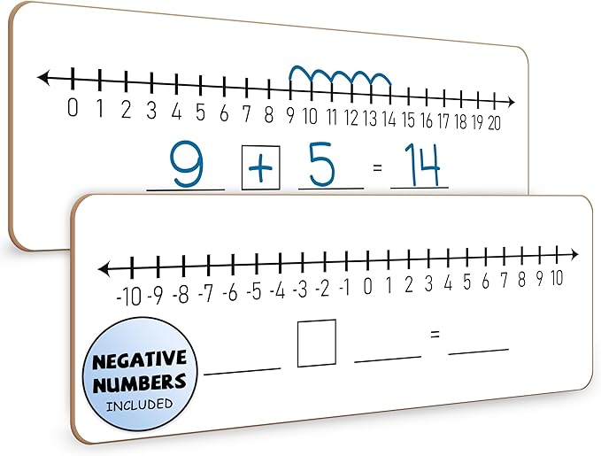 SCRIBBLEDO Negative Number Line Board 4”x12” Inch Lapboard Double Sided White Board Featuring -10 Through +10 Number Line & 0-20 Dry Erase Students Desk Whiteboard Math Manipulatives