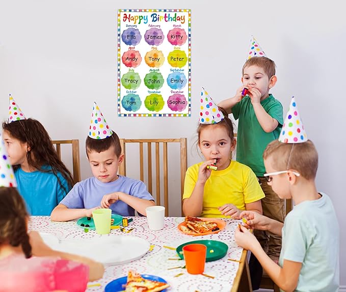FLYAB Happy Birthday Chart for Classroom - Watercolor Celebration Poster for Kids Back To School Bulletin Board Decorations Teacher Supplies