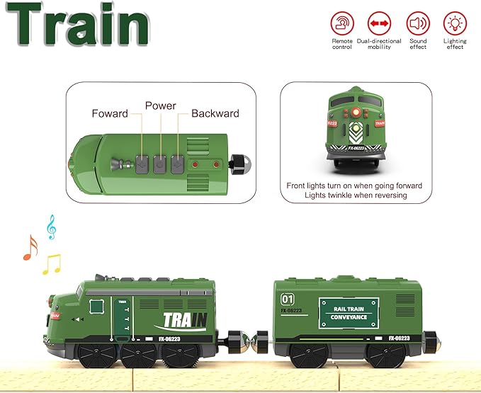 Train Toy Remote Control Locomotive, Motorized Train Set for Wooden Track, Electric Trains with Sound & Lighting Effects Compatible with Thomas, Brio, Chuggington