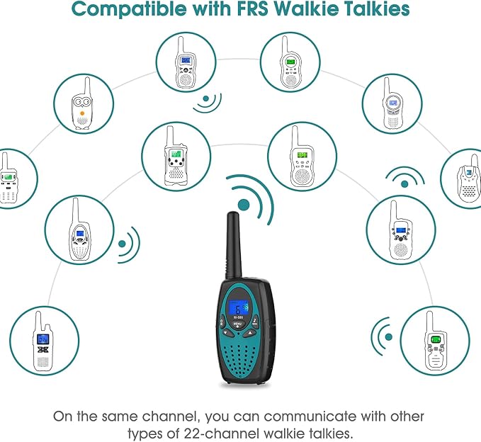 Walkie Talkies Long Range, M880 Two Way Radio for Adults with Mic LCD Screen/Resistance Wakie-Talkies with Noise Cancelling for Men Women Outdoor Adventures Cruise Ship (Blue and Red)