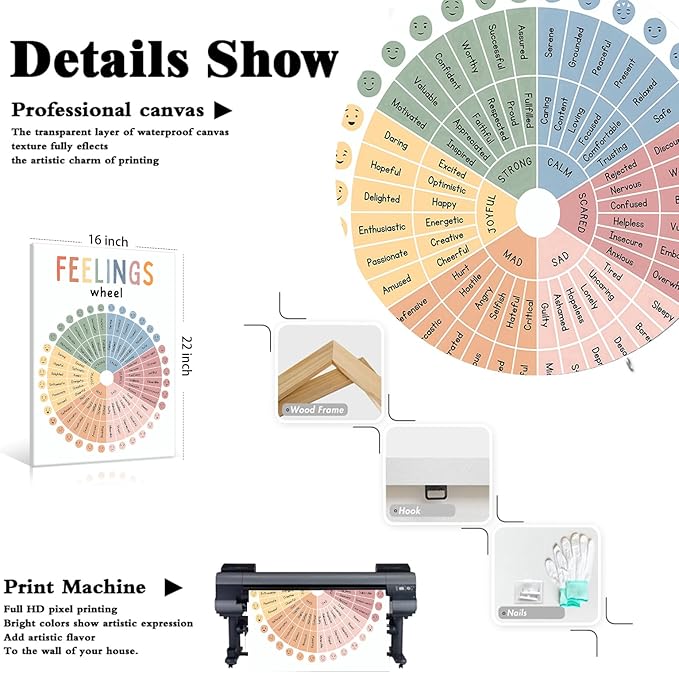uoyien Feelings Wheel Emotions Poster Feelings Emotions Chart Preschool Classroom Must Haves Canvas Wall Art Prints Calming Corner Classroom Decor Mental Health Therapy Posters 16x22in Wood Framed