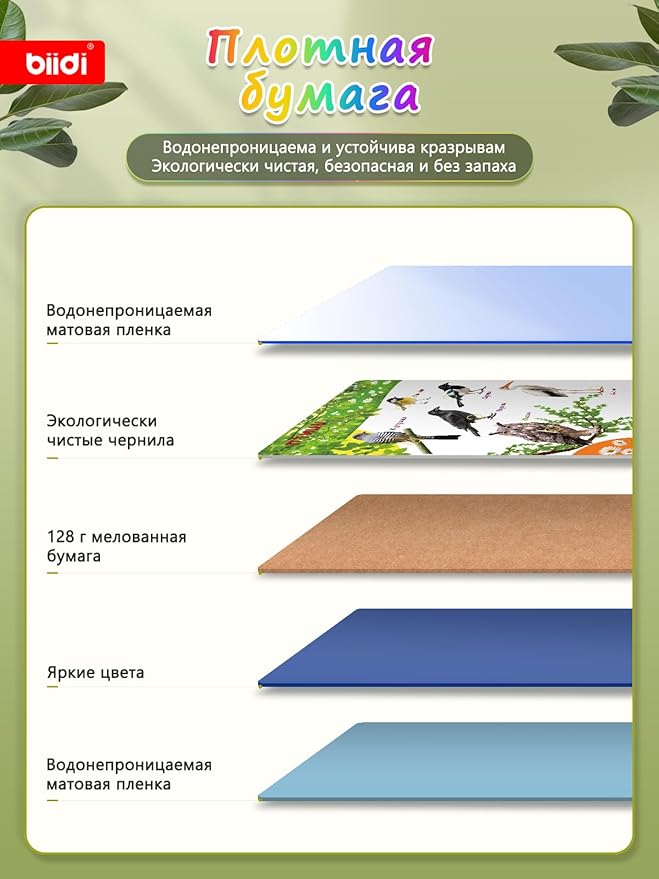 Russian Interactive Sound Book for kids, Interactive Talking Book Birthday Gift for Boys Girls,Russian Autism Toy for Toddler Age 3-5,Russian Language Learning Toy,with 800+ Sounds,15 Topics of Animal