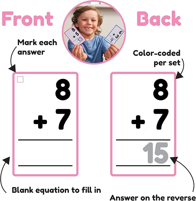 Addition and Subtraction Flash Cards 1st Grade | 366 Math Flash Cards 2nd Grade & 3rd | Subtraction & Addition | Math Facts 0-12 | for Kids Ages 4 5 6 7 | Family Bulk Flashcards