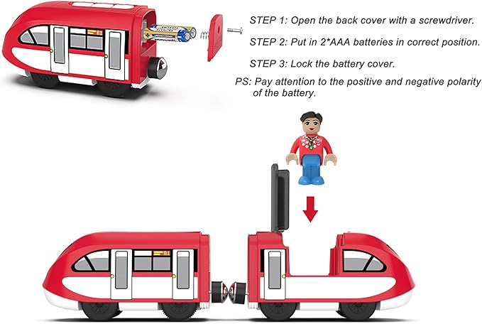 Motorized Locomotive for Wooden Track, Battery Operated Train Toys for Toddlers, Magnetic Set Compatible With Thomas, Brio, Chuggington, Electric for Kids Age 3 and Up