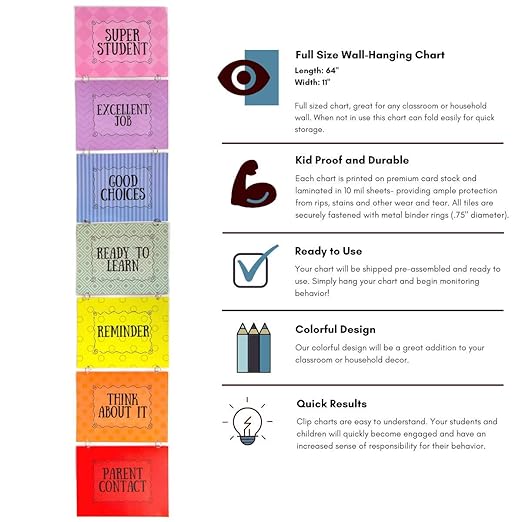 Behavior Chart for Kids, Full Sized Wall Hanging Behavior Clip Chart, Classroom and Household Behavior Management Tool, Completely Customizable, Teaching Supplies Suitable for School, Home or Daycare
