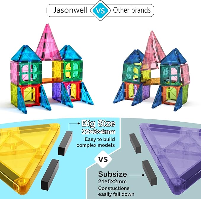 Jasonwell 100pcs Magnetic Tiles Building Blocks Set for Boys Girls Preschool Educational Magnet Construction Kit Stacking STEM Toys Christmas Birthday Gift for Kids Toddler 3 4 5 6 7 8 9 10 + Year Old