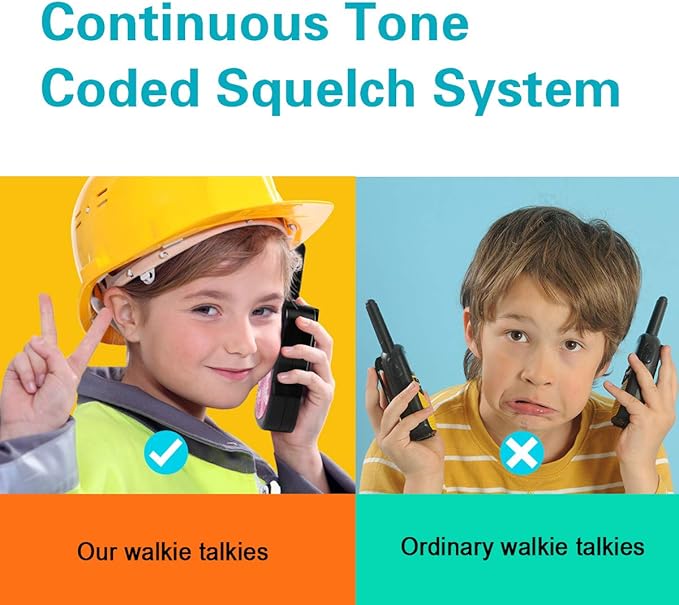 Walkie Talkie for Kids, Toys for 3-12 Year Old Boys Girls with Backlit LCD Display and Flashlight Range Up to 3 KM Gifts for 3-12 Year Old Boys Girls