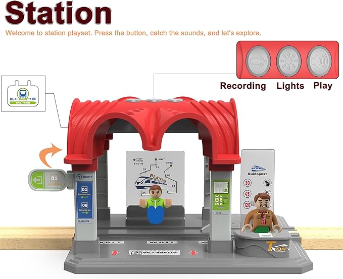 Train Accessories Modern Station for Kids, Train Tunnel for Wooden Railway System, Multifunction Toy Trains Set for Motorized Cars Compatible with Thomas & Friends, Brio, Chuggington