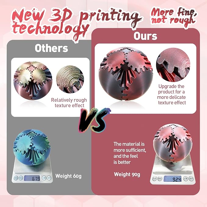 Gear Ball-3D Printed Gear Sphere,3D Printed Spin Ball Cube Fidget Toy,The Steampunk Whirling Wonder Fidget Ball Toy (Black Red)