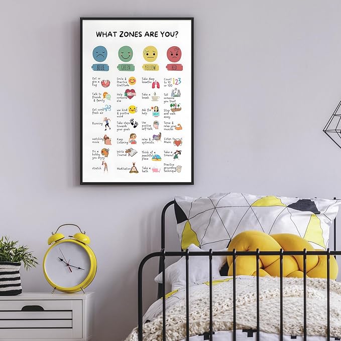 CEHNSENHUI Zones Of Regulation Wall Art Management Emotions Chart Self Regulation Feelings poster Calm Down Corner Classroom Decorations for Kids Room Classroom Wall Decor 20x30in BlackFramed